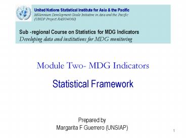 presentation player overlay