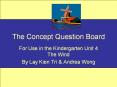 The Concept Question Board PowerPoint PPT Presentation