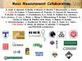 Mass Measurement Collaboration PowerPoint PPT Presentation