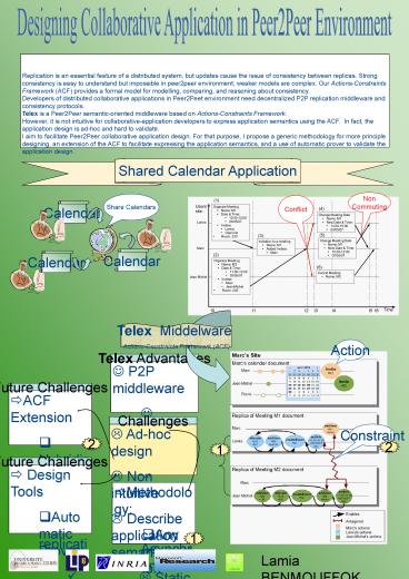 Prsentation PowerPoint