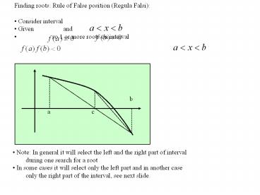 Finding roots: Rule of False position (Regula Falsi): presentation ...