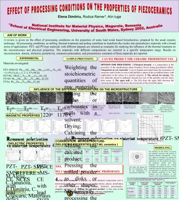 Elena Dimitriu, Rodica Ramer, Alin Iuga