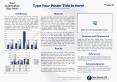Poster PowerPoint PPT Presentation