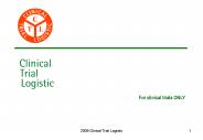 For clinical trials ONLY