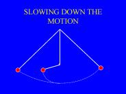 SLOWING DOWN THE MOTION