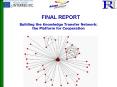 Building the Knowledge Transfer Network: the Platform for Cooperation PowerPoint PPT Presentation