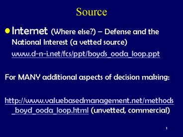 presentation player overlay