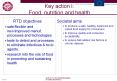 Key action I: Food, nutrition and health PowerPoint PPT Presentation