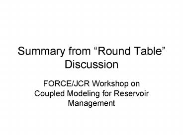 presentation player overlay