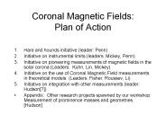 Coronal Magnetic Fields: Plan of Action