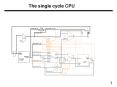 The single cycle CPU PowerPoint PPT Presentation