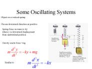 Some Oscillating Systems