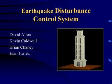 presentation player overlay