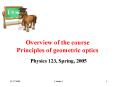 Physics 123, Spring, 2005 PowerPoint PPT Presentation