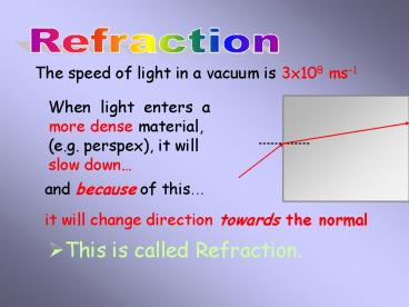 Refraction