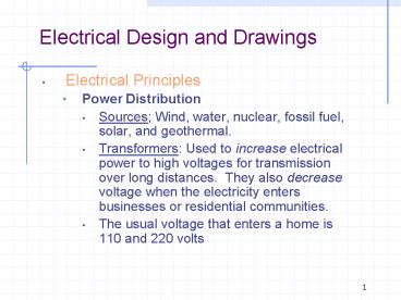 presentation player overlay