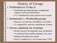 History of Groups