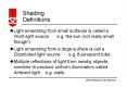 Shading Definitions PowerPoint PPT Presentation
