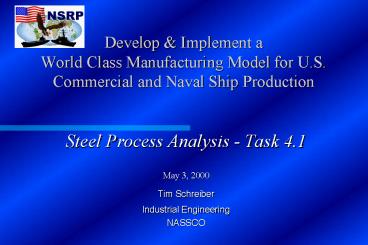 presentation player overlay