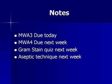 presentation player overlay