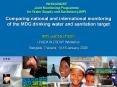 WHO/UNICEF%20Joint%20Monitoring%20Programme%20for%20Water%20Supply%20and%20Sanitation%20(JMP) PowerPoint PPT Presentation