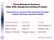 Three Biological Systems: DNA, RNA, Membranebinding Proteins