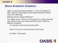 Steve Grahams Graphics PowerPoint PPT Presentation