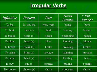 Irregular Verbs