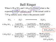 Bell Ringer