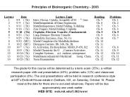 Principles of Bioinorganic Chemistry - 2003