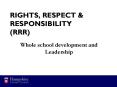 RIGHTS, RESPECT PowerPoint PPT Presentation