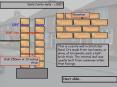 This is a cavity wall in Stretcher Bond. Its made from two leaves, or skins, of brickwork, each a ha PowerPoint PPT Presentation