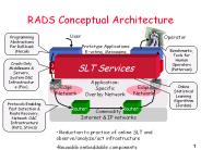 RADS Conceptual Architecture