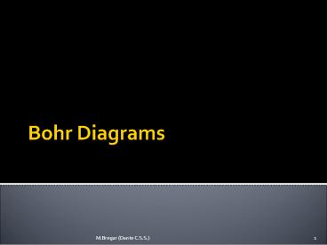 Science 9 - Bohr Diagrams