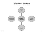 Operations Analysis
