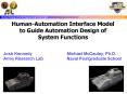 HumanAutomation Interface Model to Guide Automation Design of System Functions PowerPoint PPT Presentation