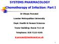 SYSTEMS PHARMACOLOGY PowerPoint PPT Presentation