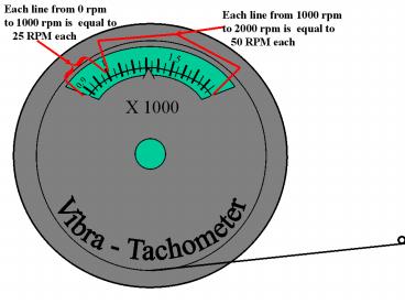 Vibra Tachometer