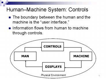 HumanMachine System: Controls
