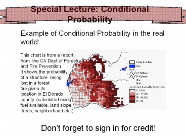 presentation player overlay