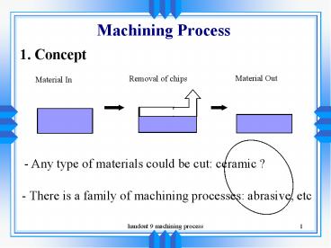 presentation player overlay