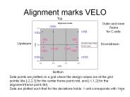 Alignment marks VELO