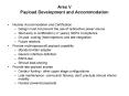 Ares V Payload Development and Accommodation PowerPoint PPT Presentation