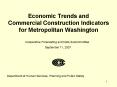 Economic Trends and Commercial Construction Indicators for Metropolitan Washington PowerPoint PPT Presentation