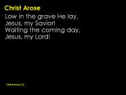 Christ Arose