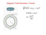 Magnetic Field Generator: Toroid
