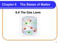 Chapter 6 The States of Matter PowerPoint PPT Presentation