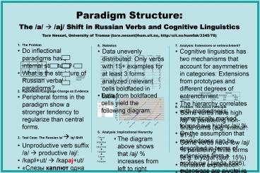 presentation player overlay