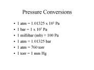 Pressure Conversions