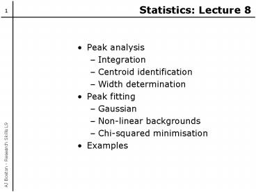 presentation player overlay